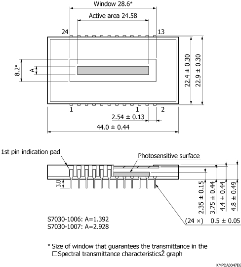 濱松 背照式CCD面陣傳感器 S7030-1007(圖2)