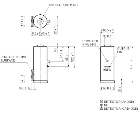 砷化銦InAs光伏探測器 P7163(圖2)