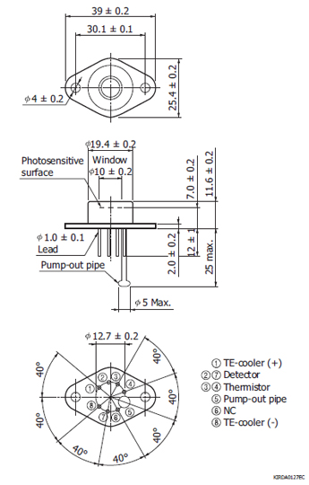 銻化銦InSb光導探測器 P6606-310(圖2)