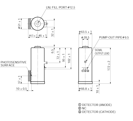 銦砷銻InAsSb光伏探測器 P11120-901(圖2)