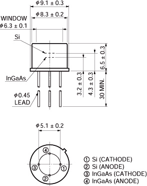 寬光譜（雙色）探測器 K1713-08(圖1)