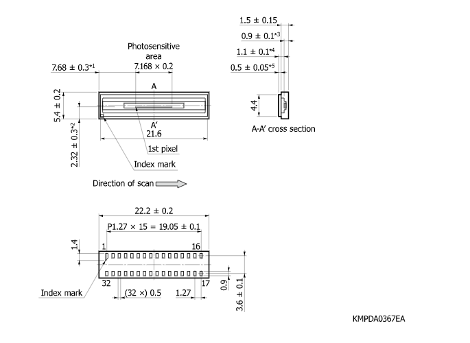 濱松 CMOS線陣圖像傳感器 S15796-1024-20(圖2)