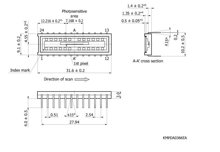 濱松 CMOS線陣圖像傳感器 S15796-1024(圖2)