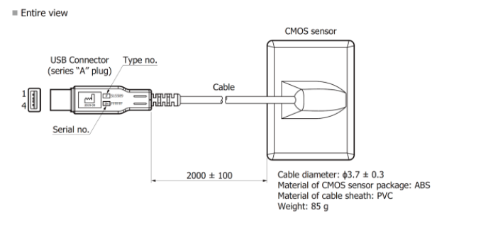 濱松 X射線CMOS面陣圖像傳感器 S15589(圖1)