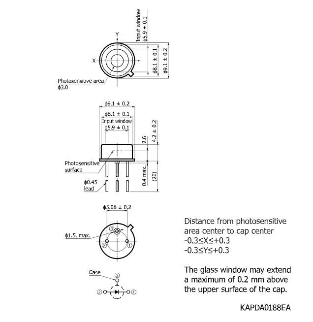 濱松 硅光電倍增管 MPPC SiPM S14420-3025MG	(圖1)