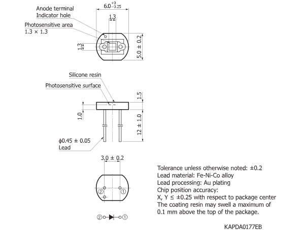 濱松 硅光電倍增管 MPPC SiPM S13720-1325CS	(圖1)