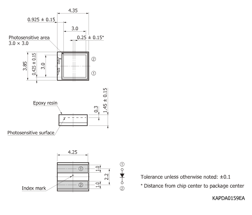 濱松 硅光電倍增管 MPPC SiPM S13360-3075PE	(圖1)