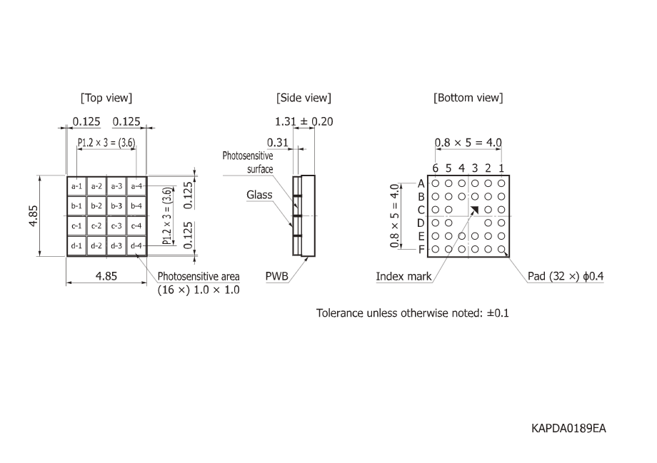 濱松 硅光電倍增管SiPM/MPPC陣列 S13615-1025N-04(圖1)