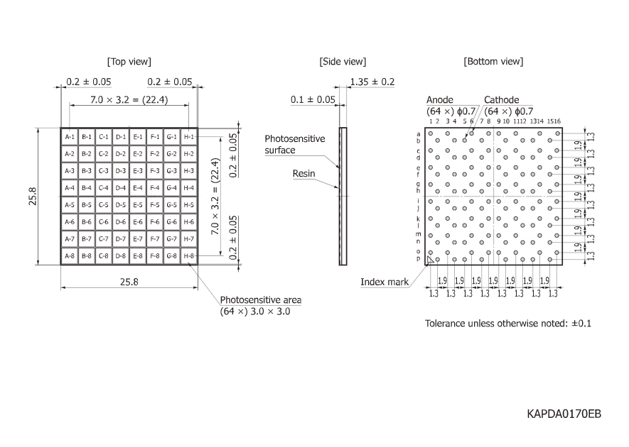 濱松 硅光電倍增管SiPM/MPPC陣列 S13361-3050NE-08(圖1)