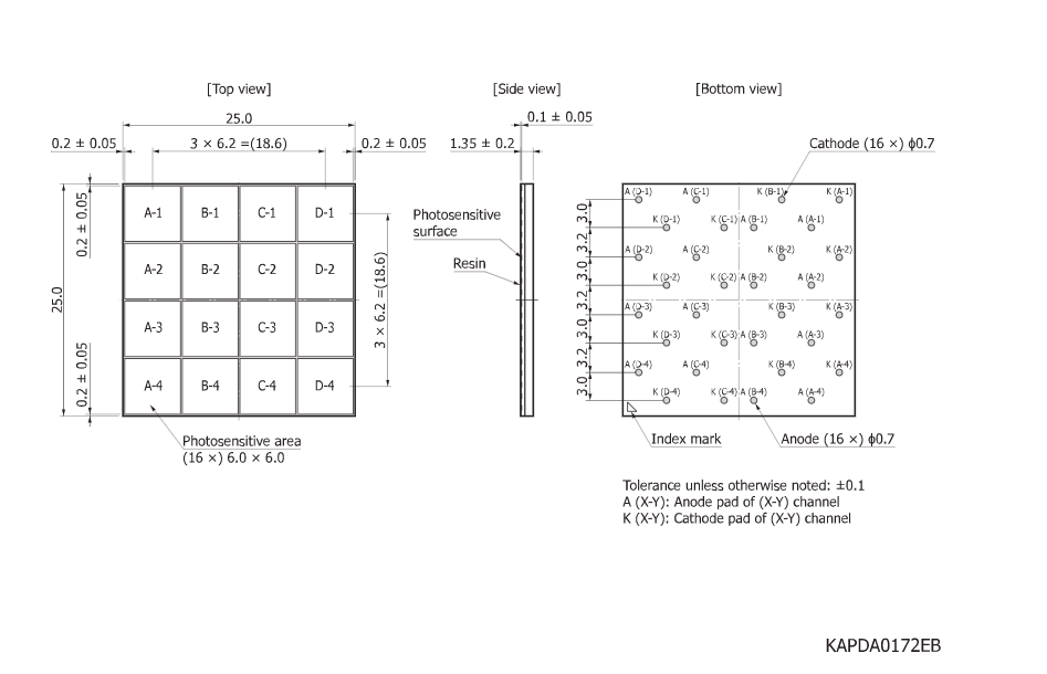 濱松 硅光電倍增管SiPM/MPPC陣列 S13361-6050NE-04(圖1)