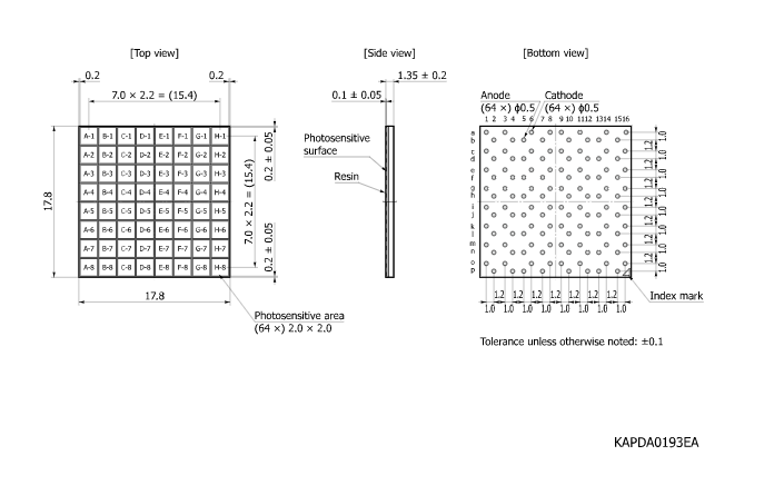 濱松 硅光電倍增管SiPM/MPPC陣列 S13361-2050NE-08(圖1)