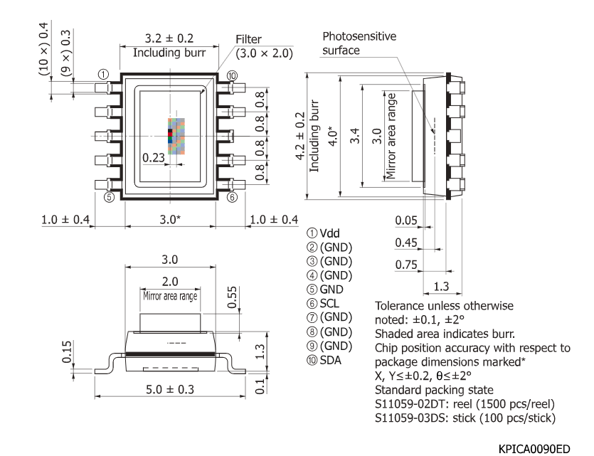 濱松 適配I2C接口的色彩傳感器 S11059-03DS(圖2)