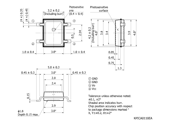 濱松 施密特觸發(fā)式光IC S12558-02DT(圖1)