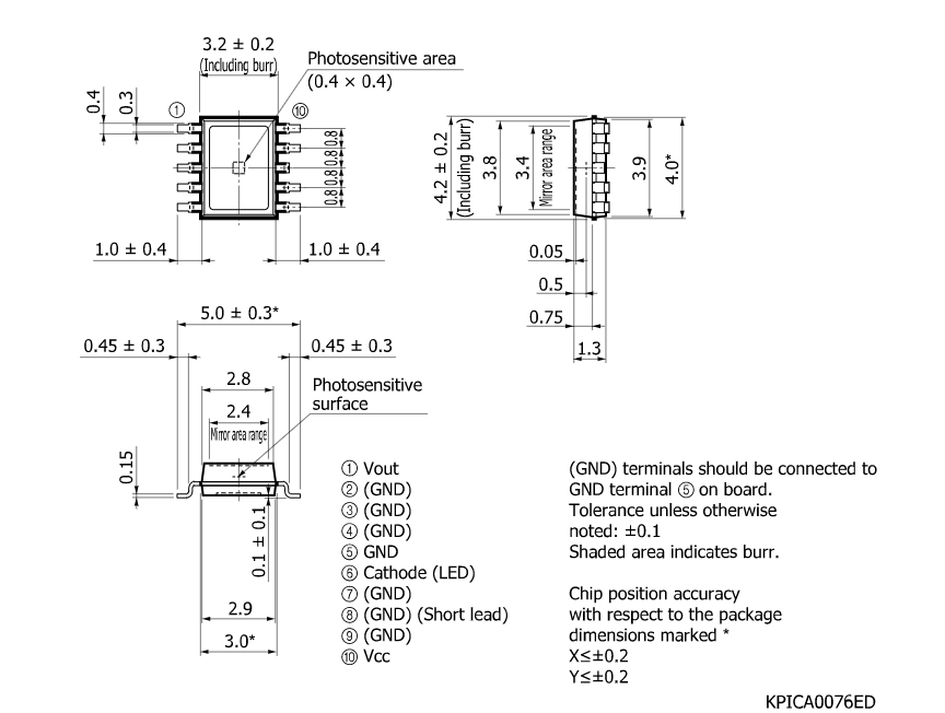 濱松 光調(diào)制型光IC S10053-01DT(圖2)