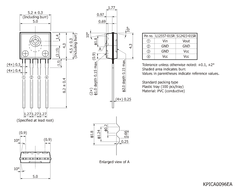 濱松 光通信用光IC發(fā)射器 L12557-01SR(圖1)