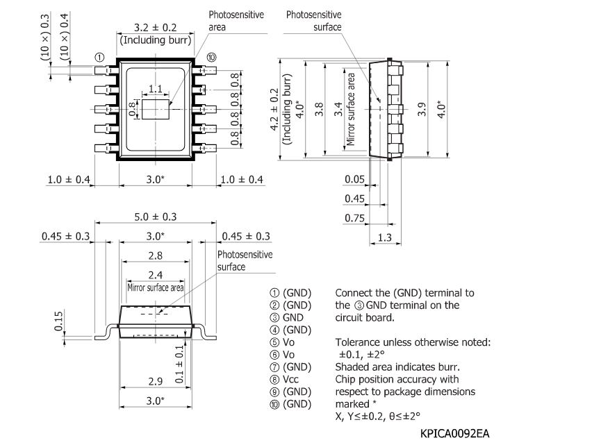 濱松 光開關用光IC S11049-203DT(圖1)