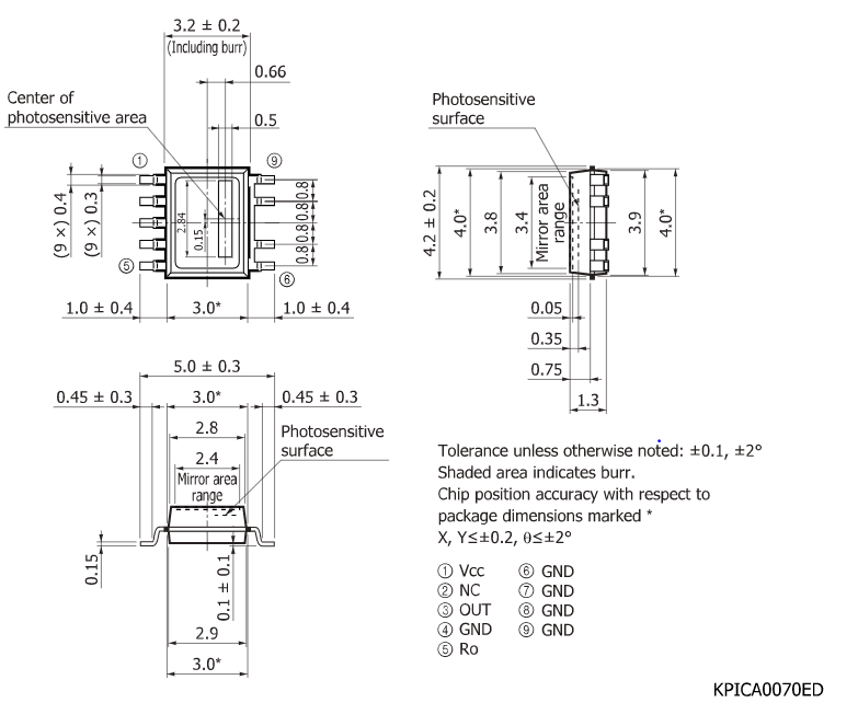 濱松 激光同步檢測用光IC S10317-01(圖1)