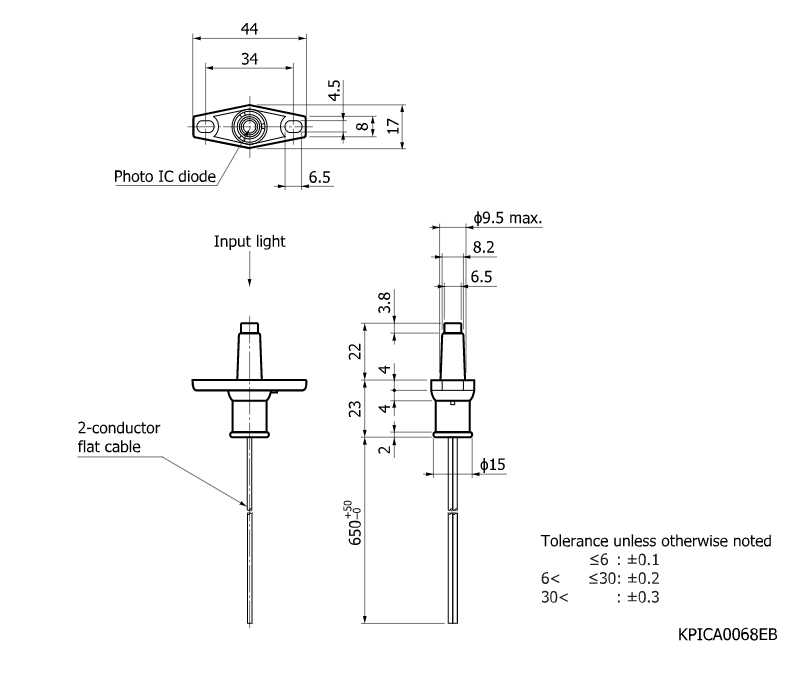 濱松 火焰探測(cè)用光IC S10108(圖2)