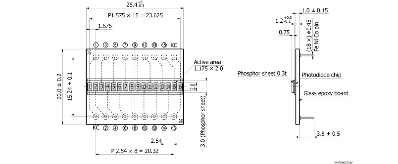 濱松 X射線硅光電二極管陣列 S11212-421(圖1)