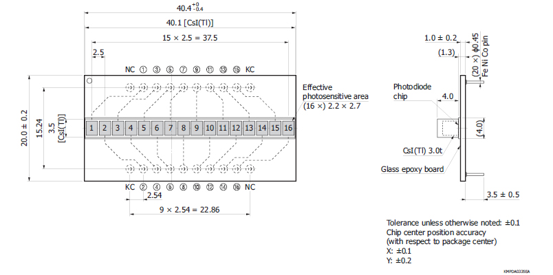 濱松 X射線硅光電二極管陣列 S12363-121(圖1)